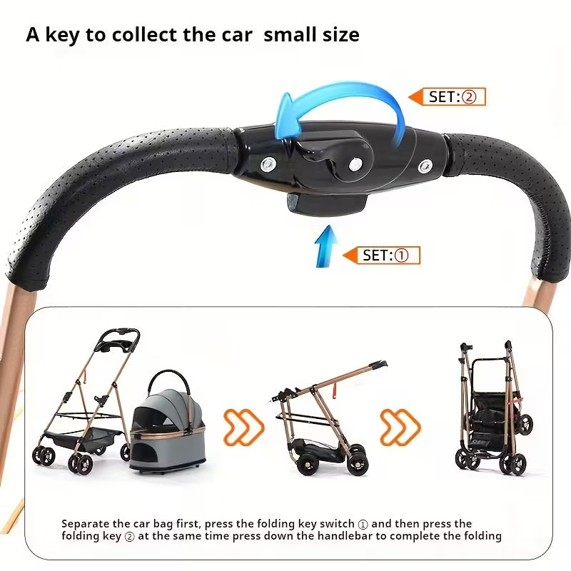 Versatile Pet Stroller for Small to Medium Dogs and Cats