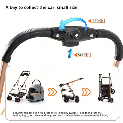 Versatile Pet Stroller for Small to Medium Dogs and Cats