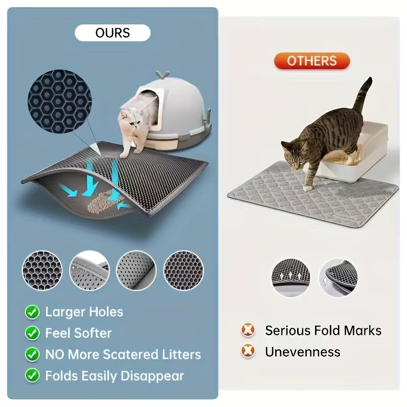 Double-Layer Design Cat Litter Matt
